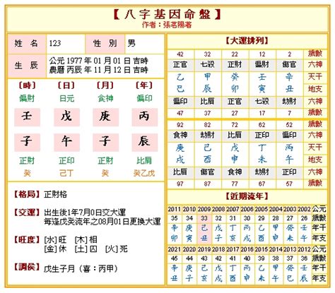 算八字 免費|免費八字算命、排盤及命盤解說，分析一生的命運